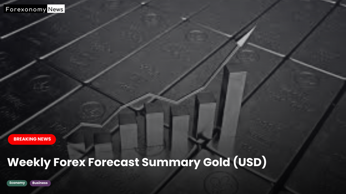 Weekly Forex Forecast Summary Gold (USD)