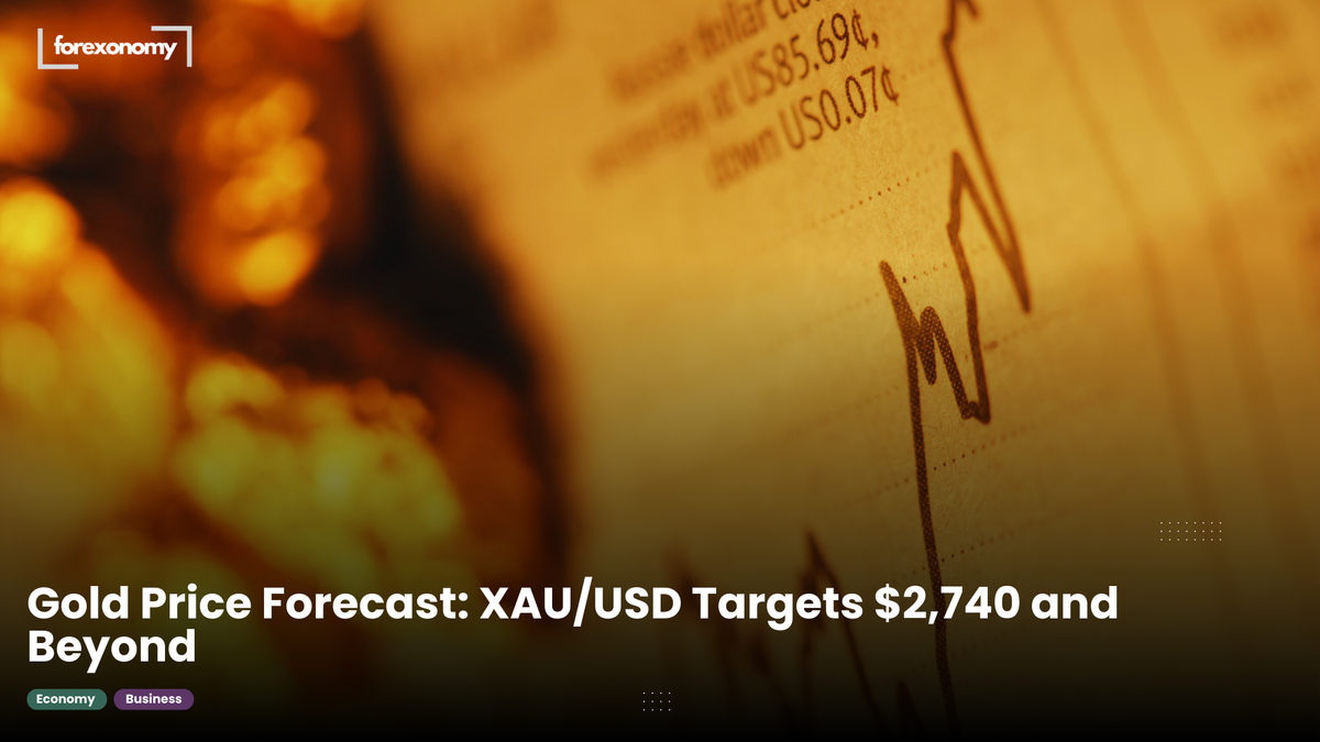 Gold Price Forecast: XAU/USD Targets $2,740 and Beyond