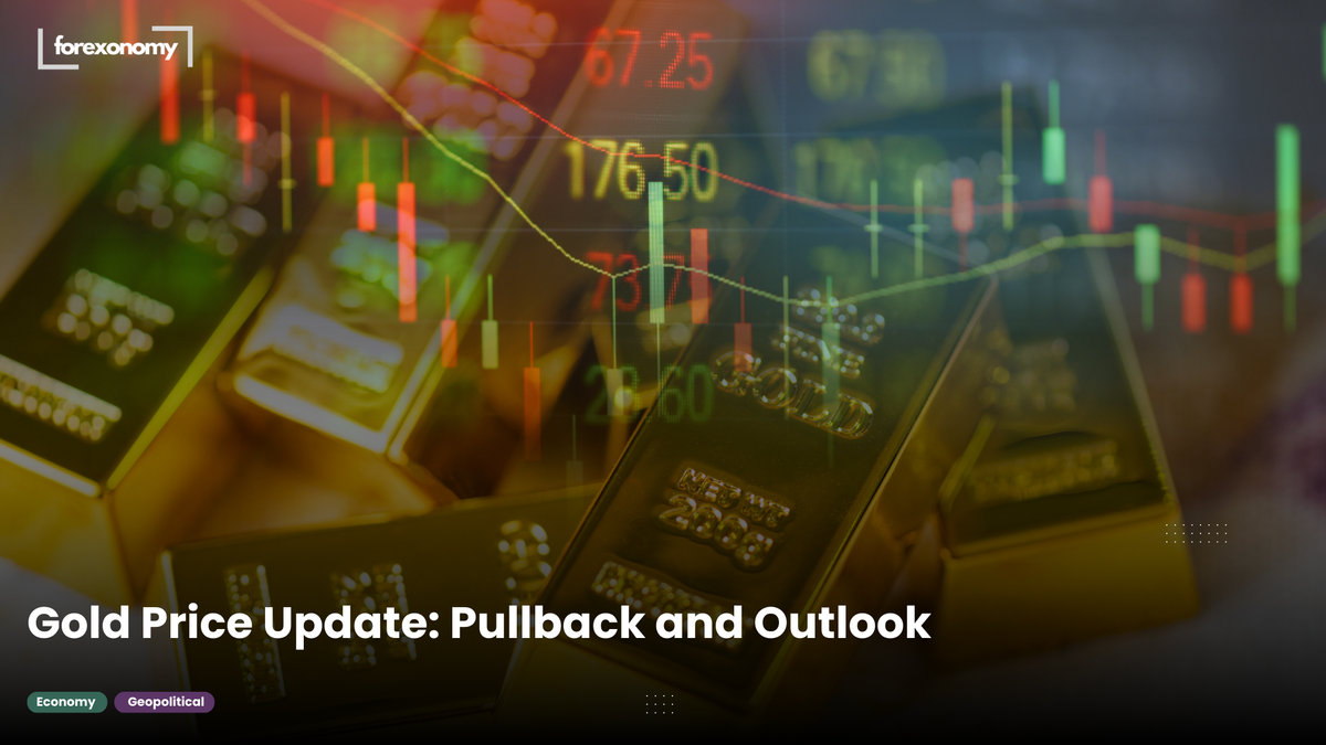 Gold Price Update: Pullback and Outlook