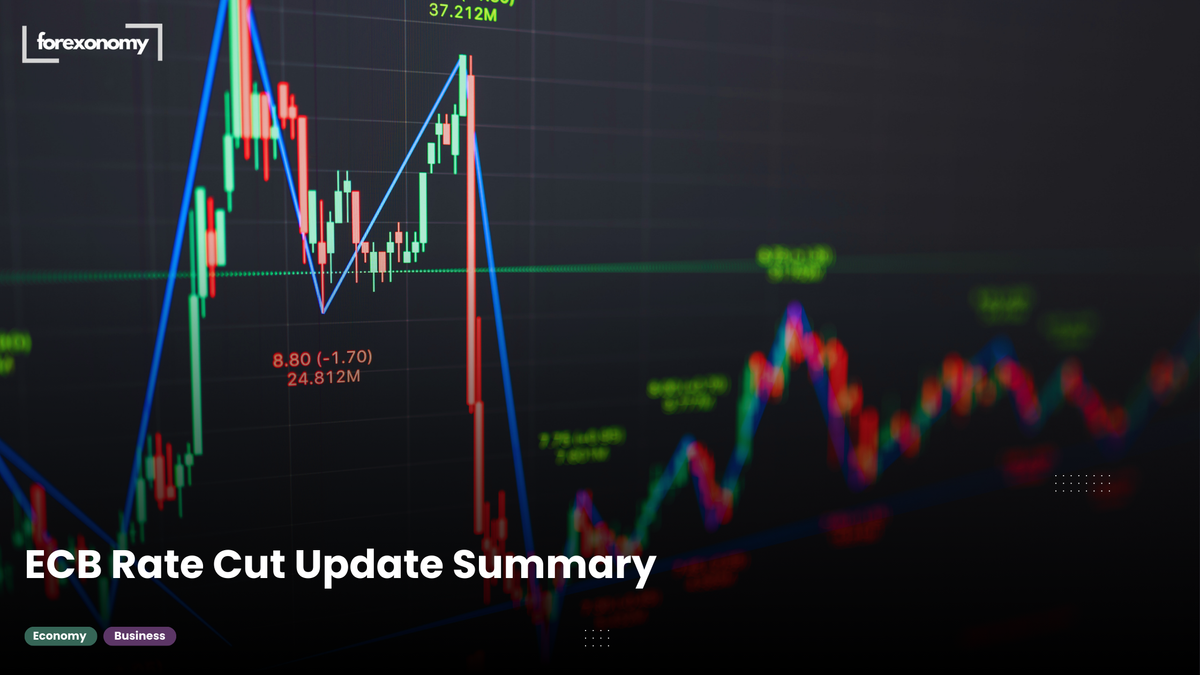 ECB Rate Cut Update Summary