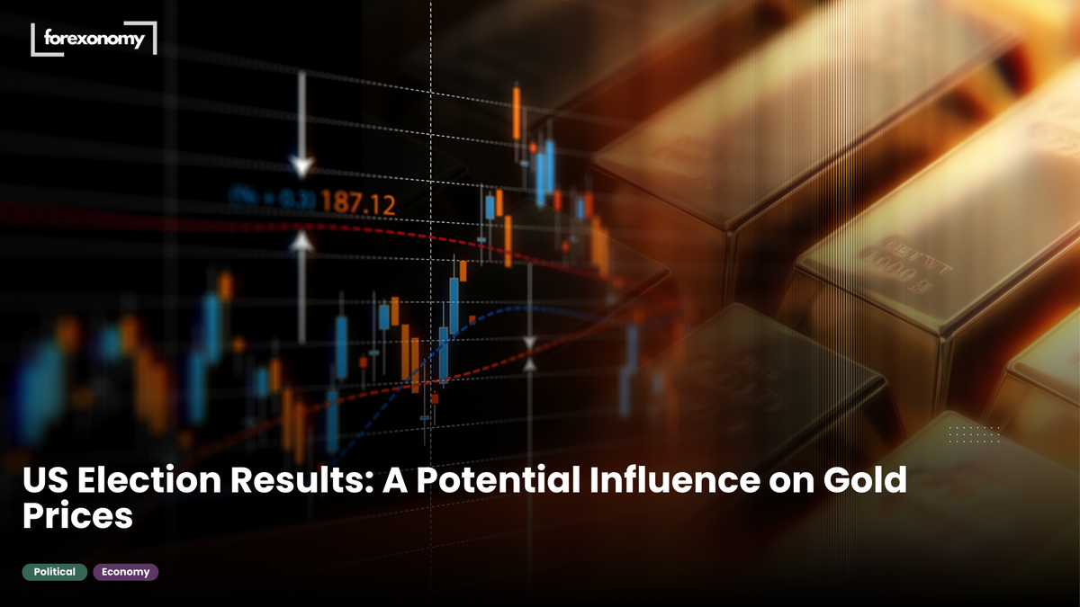 US Election Results: A Potential Influence on Gold Prices