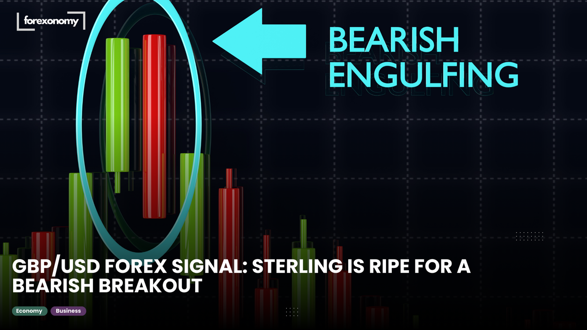 GBP/USD FOREX SIGNAL: STERLING IS RIPE FOR A BEARISH BREAKOUT