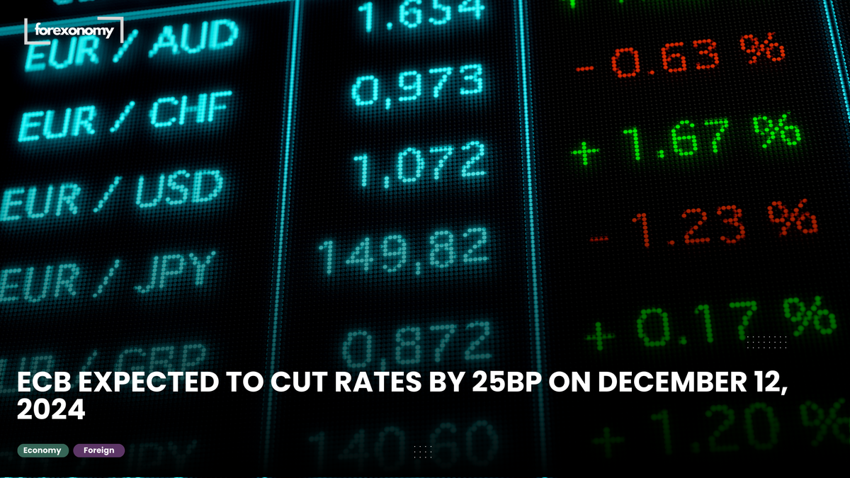 ECB EXPECTED TO CUT RATES BY 25BP ON DECEMBER 12, 2024