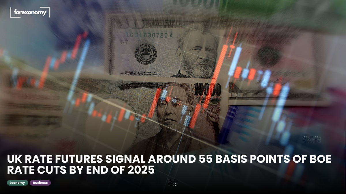 UK RATE FUTURES SIGNAL AROUND 55 BASIS POINTS OF BOE RATE CUTS BY END OF 2025