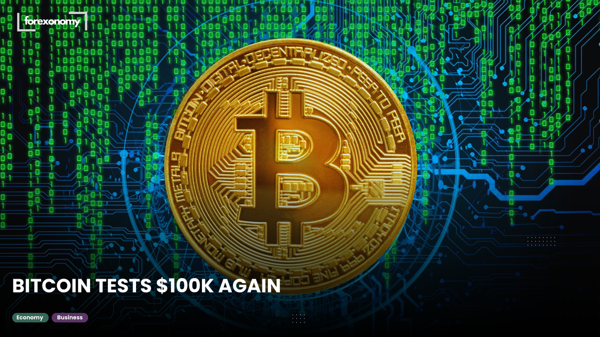 BITCOIN TESTS $100K AGAIN