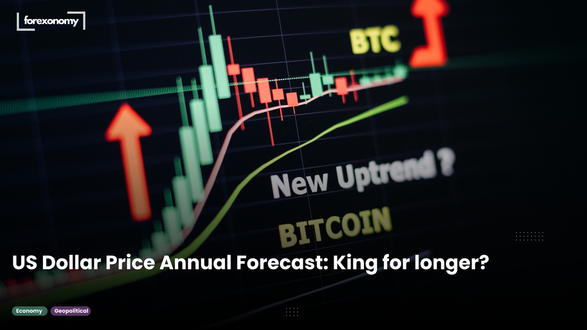 US Dollar Price Annual Forecast: King for longer?