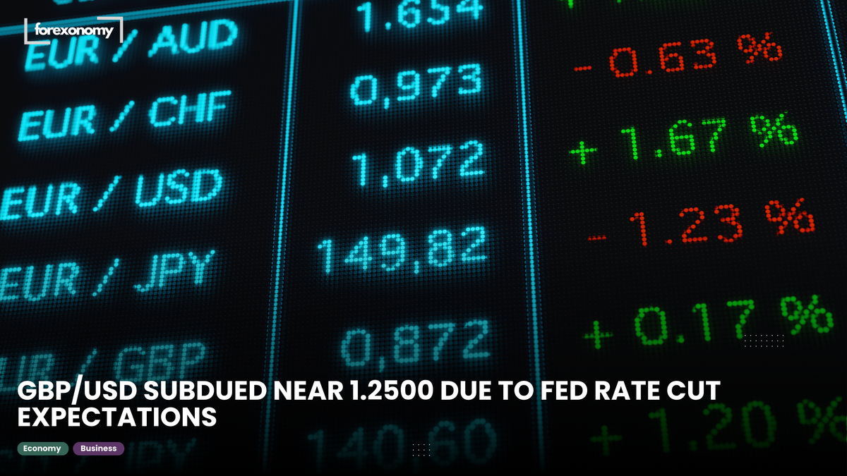 GBP/USD SUBDUED NEAR 1.2500 DUE TO FED RATE CUT EXPECTATIONS