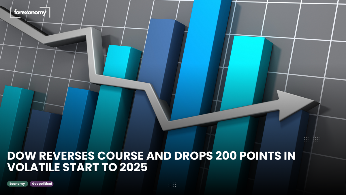 DOW REVERSES COURSE AND DROPS 200 POINTS IN VOLATILE START TO 2025