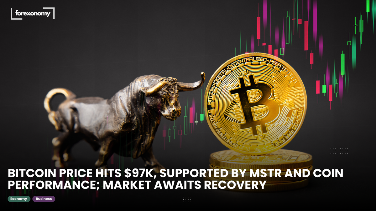 BITCOIN PRICE HITS $97K, SUPPORTED BY MSTR AND COIN PERFORMANCE; MARKET AWAITS RECOVERY