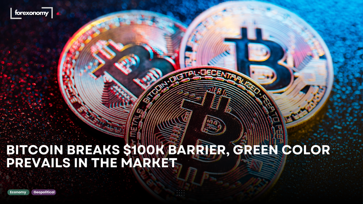 BITCOIN BREAKS $100K BARRIER, GREEN COLOR PREVAILS IN THE MARKET