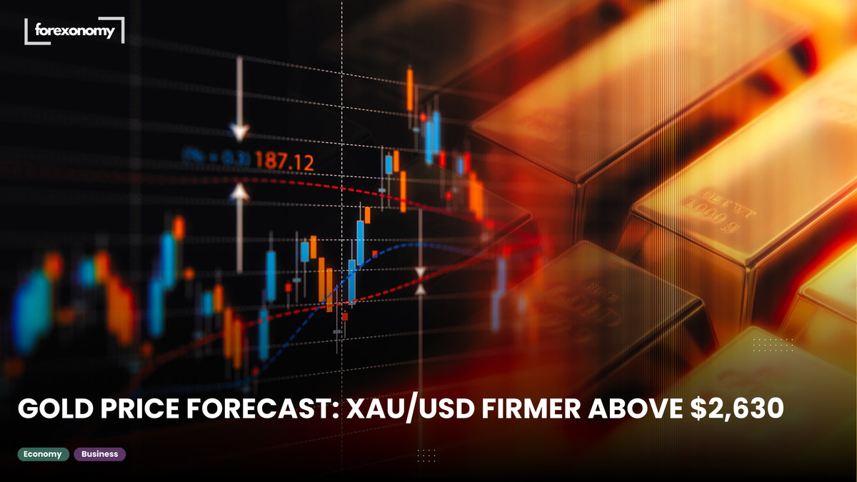 GOLD PRICE FORECAST: XAU/USD FIRMER ABOVE $2,630