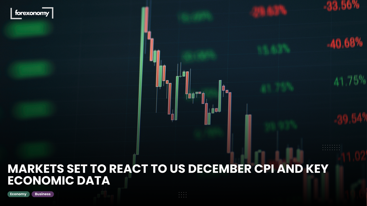 MARKETS SET TO REACT TO US DECEMBER CPI AND KEY ECONOMIC DATA