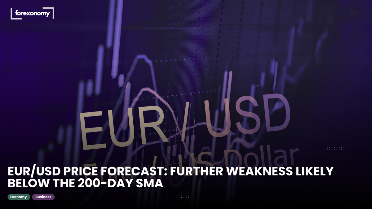 EUR/USD PRICE FORECAST: FURTHER WEAKNESS LIKELY BELOW THE 200-DAY SMA