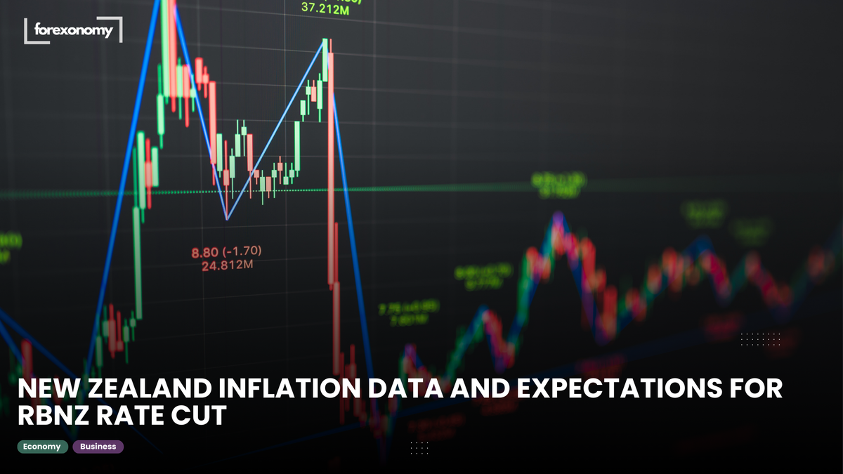 NEW ZEALAND INFLATION DATA AND EXPECTATIONS FOR RBNZ RATE CUT