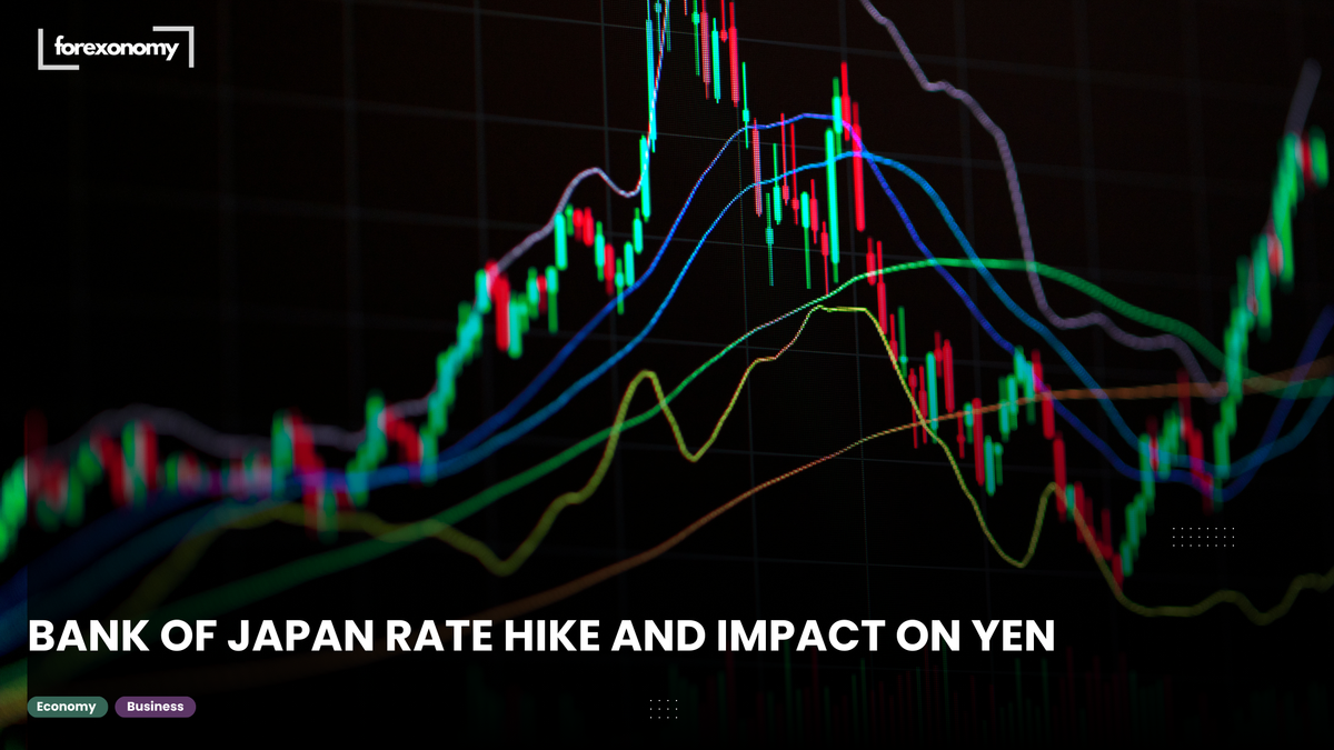 BANK OF JAPAN RATE HIKE AND IMPACT ON YEN