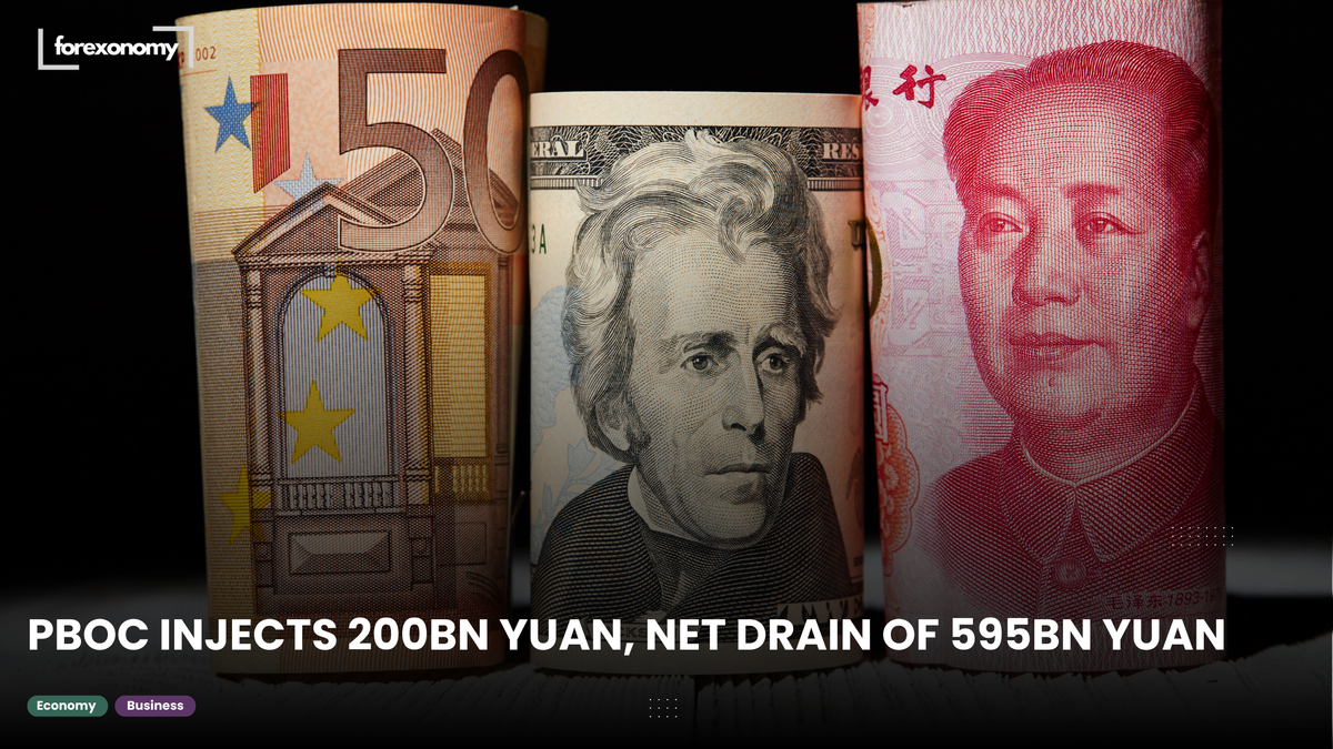 PBOC INJECTS 200BN YUAN, NET DRAIN OF 595BN YUAN