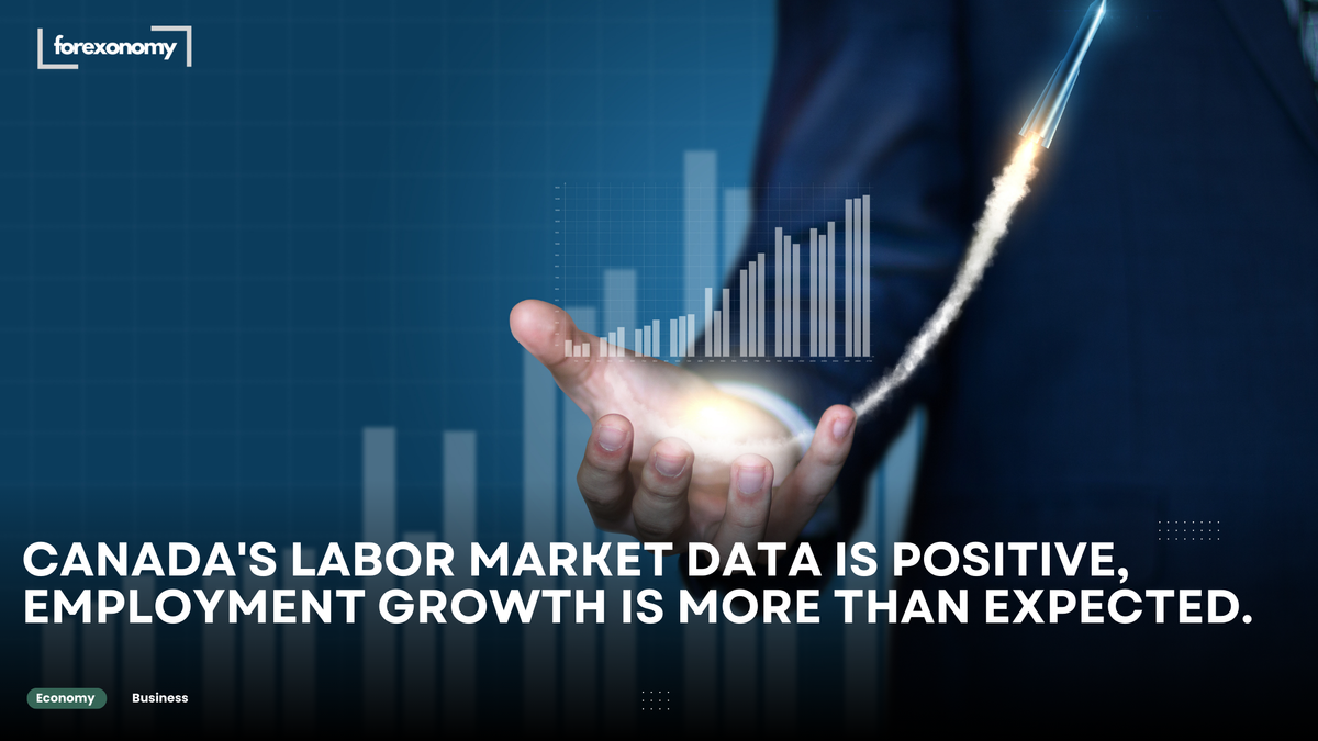 CANADA'S LABOR MARKET DATA IS POSITIVE, EMPLOYMENT GROWTH IS MORE THAN EXPECTED.