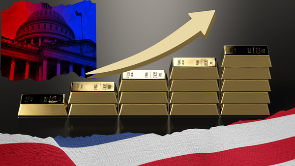 Gold price, gold market analysis, US politics, gold technical analysis, gold fundamentals