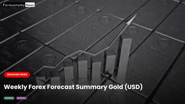 Weekly Forex Forecast Summary Gold (USD)